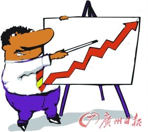 财经微博(图)