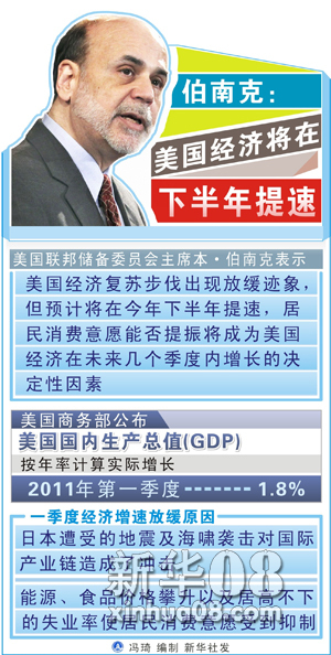 �»���ͼ��,����,2011��6��8��ͼ��:���Ͽ�:�������ý����°��������»��緢