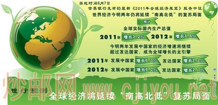 �»���ͼ��,����,2011��6��8��ͼ��:ȫ�򾭼ý��������ϸ߱��͡����վ��� �»��緢