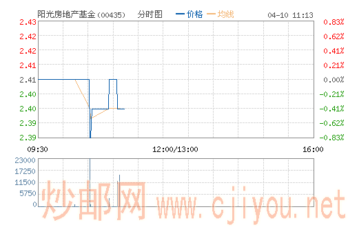 ⷿز(00435)