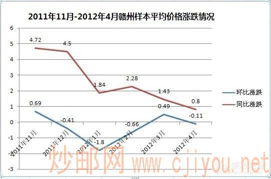 201111-20124¸ƽ۸ǵ