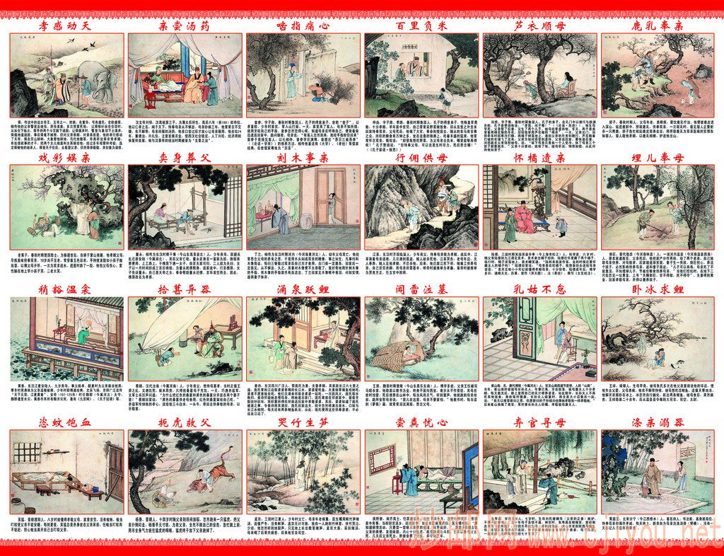 所谓《二十四孝图》是一本讲中国古代二十四个孝子故事的书,配有
