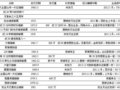 沿ִʡ⡢Ƭοۣɽ2014.7.22