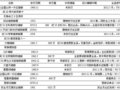 沿ִʡ⡢Ƭοۣɽ2014.9.8