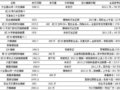 沿ִʡ⡢Ƭοۣ2014.12.13