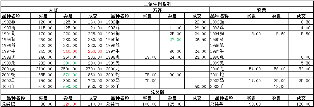 ͼƬ��������´��ڴ򿪲鿴
