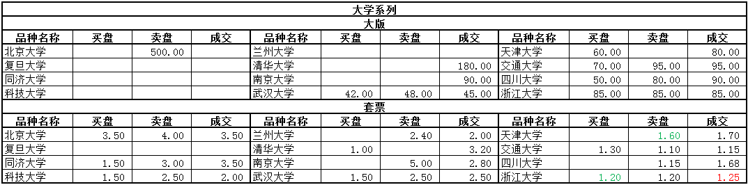 ͼƬ��������´��ڴ򿪲鿴