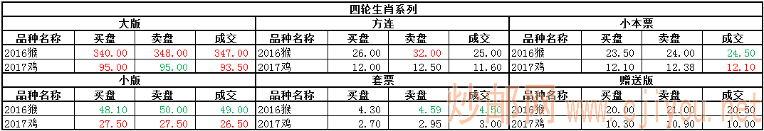 ͼƬ��������´��ڴ򿪲鿴