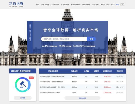 ����ȫ��ָ���� www.artdata.net ���ֲ���