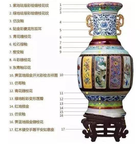 ��ĸƿ����Բ�ϸͼ