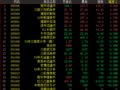 �����չ�����ȫ��ص� ����С����������