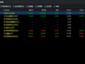 �ɶ�ɽ�轻���ն���������֪ζ�ŷ�����4%