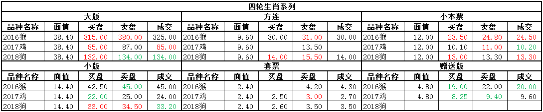 ͼƬ��������´��ڴ򿪲鿴
