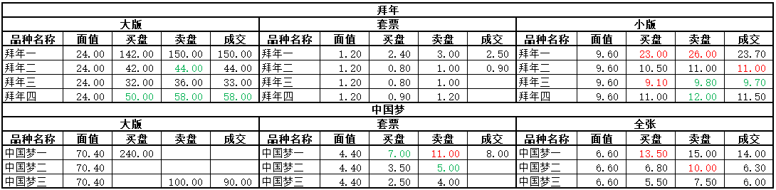 ͼƬ��������´��ڴ򿪲鿴