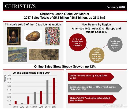 ��ʿ��2017��ȱ��桶��ʿ��������������г���