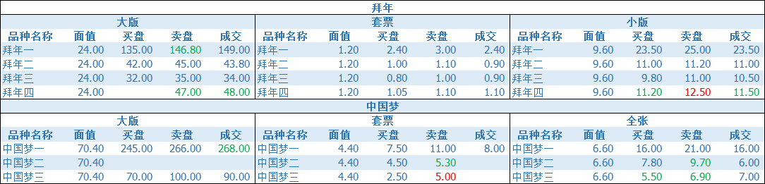 ͼƬ��������´��ڴ򿪲鿴