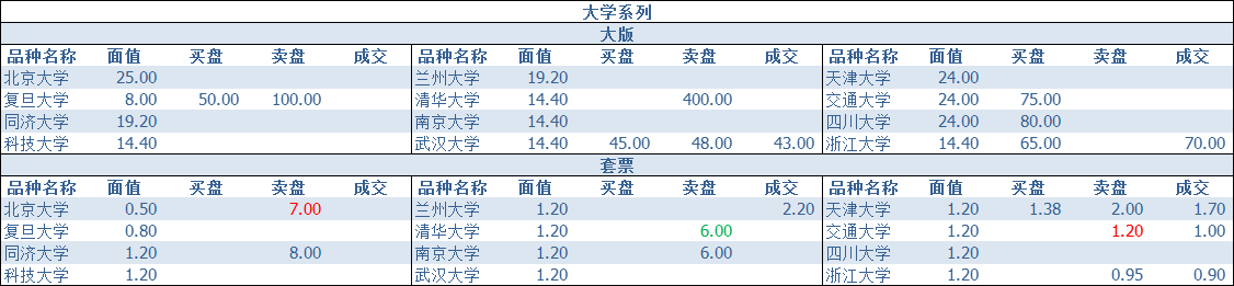 ͼƬ��������´��ڴ򿪲鿴