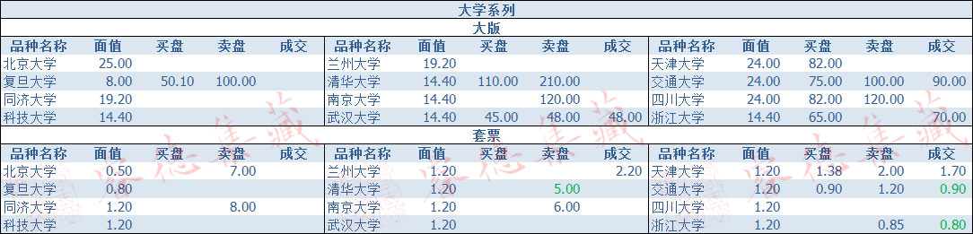 ͼƬ��������´��ڴ򿪲鿴