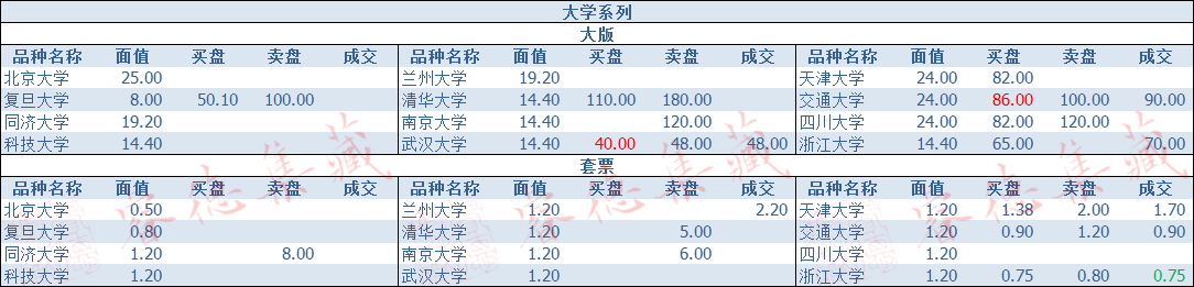 ͼƬ��������´��ڴ򿪲鿴