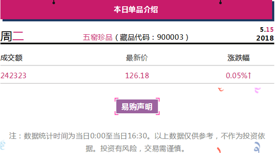 180516032997884.png