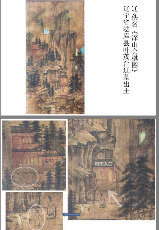 �ɴ���������ɽ����ͼ��