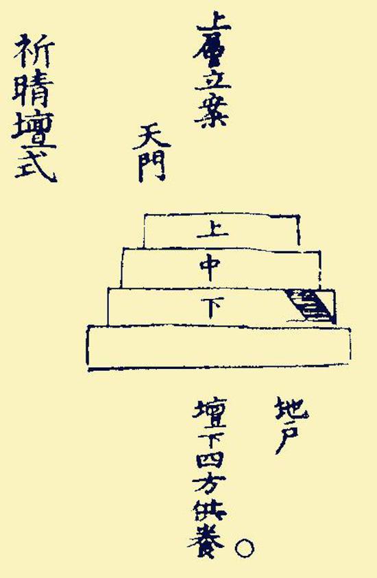 ���̵�����̳