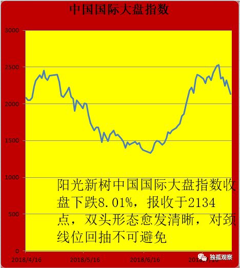 ͼƬ´ڴ򿪲鿴