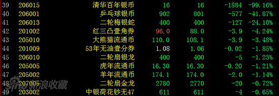 Ǯ�Ұ�������