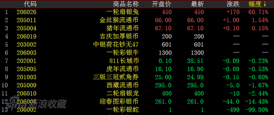 Ǯ�Ұ��