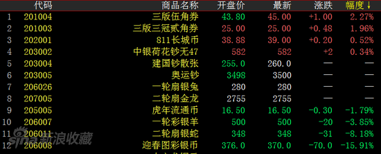 Ǯ�Ұ��