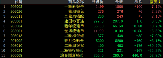 Ǯ�Ұ��