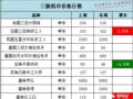 ����ֽ�ҳ�����������ֽ�ҳ���λ�ǻ���������澳����