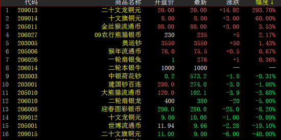 Ǯ�Ұ��