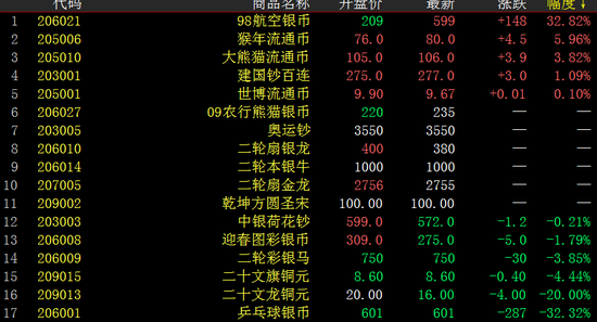 Ǯ�Ұ��