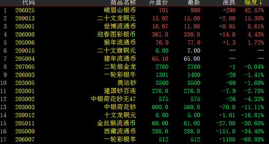 Ǯ�Ұ��