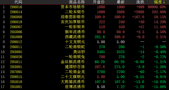Ǯ�Ұ��