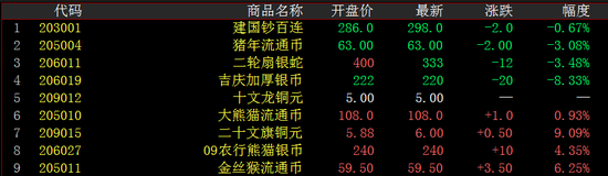 Ǯ�Ұ��