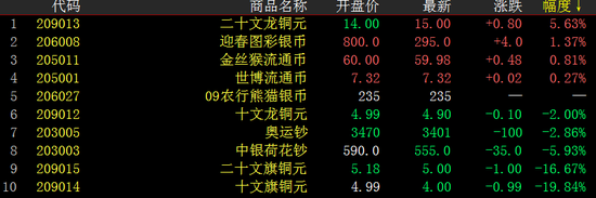 Ǯ�Ұ��