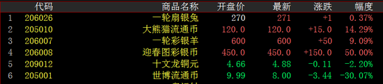 Ǯ�Ұ��