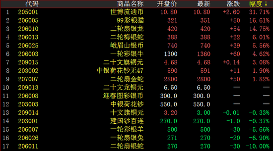 Ǯ�Ұ��