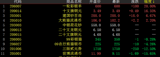 Ǯ�Ұ��