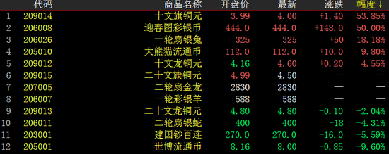 Ǯ�Ұ��