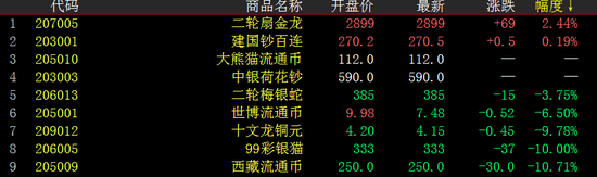 Ǯ�Ұ��