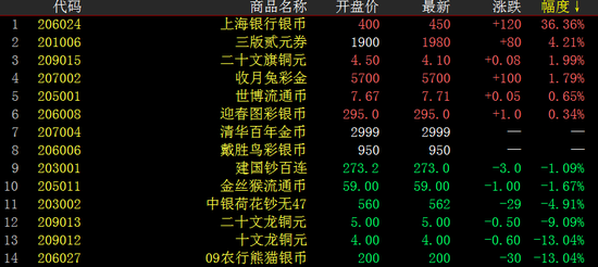 Ǯ�Ұ��