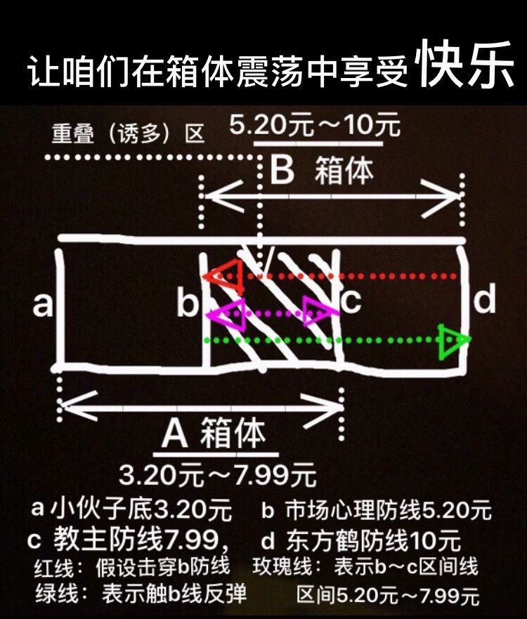 ͼƬ´ڴ򿪲鿴