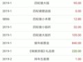 2��24����Ʊ�����������������齥ů��׭��������