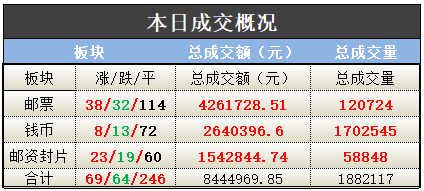 ͼƬ´ڴ򿪲鿴