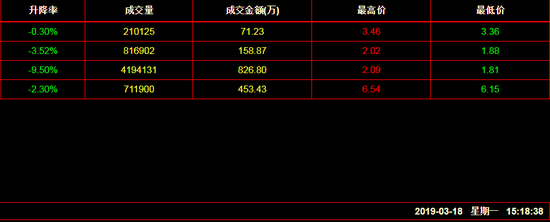 �İ�ͨר�����ӣ�http://collection.sina.com.cn/zt_d/wenbantong