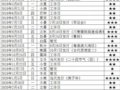 Тʽɫʻô棿