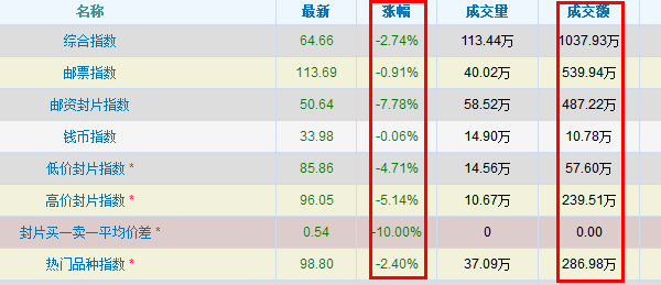 ͼƬ´ڴ򿪲鿴
